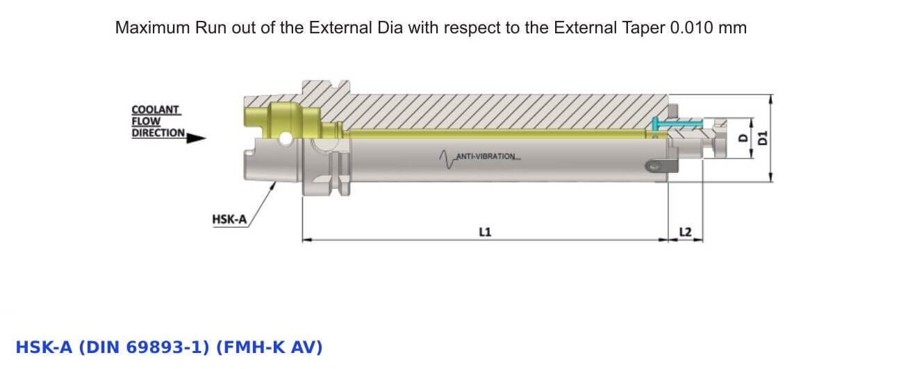 BT40 FMH-K16 200 Anti Vibration Facemill Through Coolant Holder (DIN 69893 -1) (DIN 6357) 